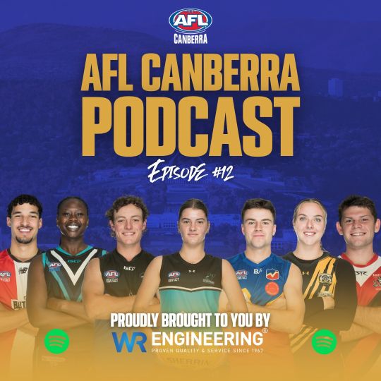 AFL Canberra Podcast episode 12 cover using seven of Lyle&rsquo;s media-day portraits