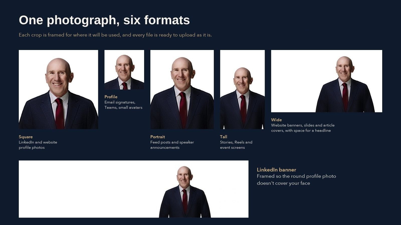 One photograph shown in six formats, each framed for where it goes