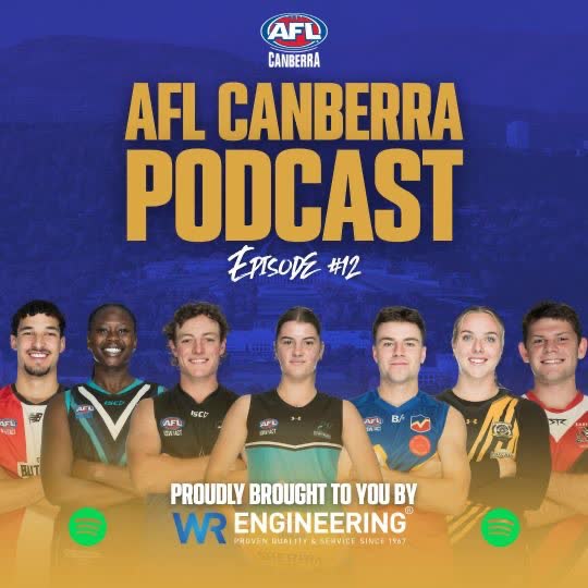 AFL Canberra Podcast episode 12 cover using seven media-day portraits by Lyle Holt